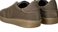 Heren LOFF 1881 Sneakers Heren